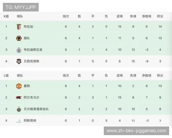 海外球队加盟英超的规则与案例 海外球队加盟英超的规则与案例