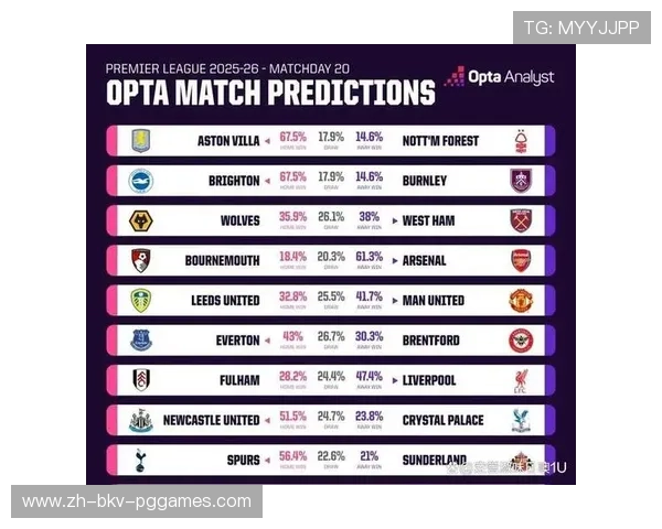 英超参赛球队全称与常用简称对照 英超参赛球队全称与常用简称对照